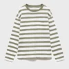 Pruhované tričko s náprsní kapsou Pruhované tričko s náprsní kapsou